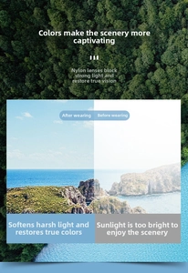 Detailed comparison of nylon lenses showing anti-glare and UV protection effects