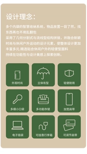 Detailed feature icons showing smart storage, laptop pocket and luggage strap on backpack