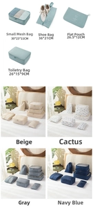 Detailed size parameters of 7-piece travel organizer set with mesh bags and pouches