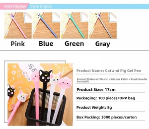 Detailed spec sheet and close-up of cute cartoon unicorn and cat gel pens on wood desk