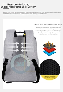 Detail of ergonomic backpack straps with breathable mesh and three-layer padding