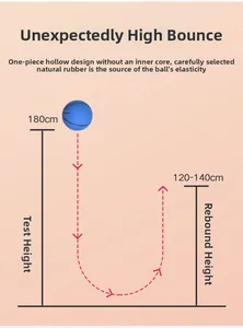 6cm high elasticity blue rubber ball showing bounce height test and hollow structure