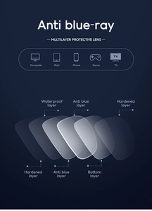 Detailed cross-section of multi-layer anti-blue light lenses with protective coatings