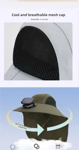 Détail du ventilateur solaire et maille respirante sur chapeau de soleil vert armée