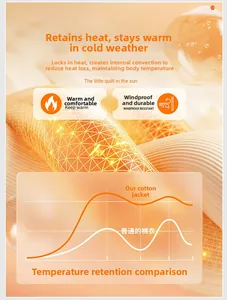 Détail de la grille thermique et de la technologie de rétention de chaleur du parka