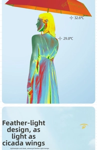 Imagerie thermique montrant l'effet de refroidissement du parasol floral.