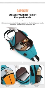 Detail view of multi-pocket storage layout showing capacity for iPad mini and daily items