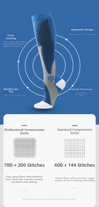 Detail of 70D 200N compression socks featuring ergonomic design and zone locking mesh