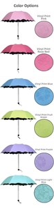 Detail of color-changing water bloom umbrella showing floral pattern and wave edge
