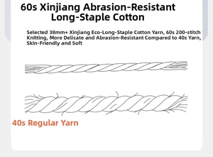 Detail der 60er Xinjiang-Langstapelbaumwolle mit 38mm Faser und 200er Strickverfahren