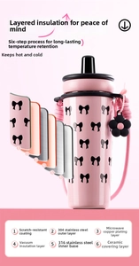 Detailed view of 6-layer thermal insulation with 316 stainless steel and ceramic coating