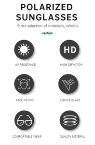 Polarized sunglasses features detail showing UV protection and high definition clarity