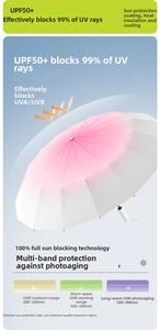 Detail showing UPF50+ protection level and 99% UV blockage on gradient pink umbrella