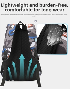 Detail of breathable honeycomb mesh back panel and padded straps on camouflage backpack