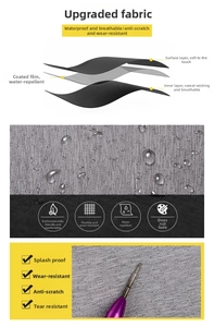 Detailed 3-layer structure diagram showing waterproof and scratch-resistant laptop bag fabric
