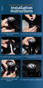 Detail showing the six-step installation process for the smart car fragrance diffuser