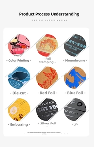 Detail showcasing custom printing options like gold foil stamping, UV coating, and embossing