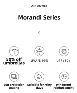 Macro detail of UV protection specs for the compact Morandi capsule umbrella