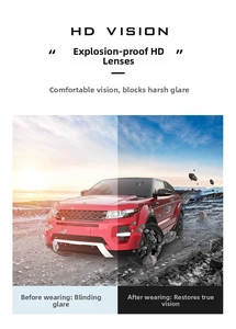 Comparison showing HD vision and anti-glare effect of explosion-proof sports sunglasses