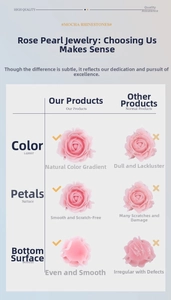 Detail view of pink resin rose nail art charms with gradient color and smooth texture