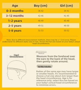 Size chart for baby baseball hats showing measurements from newborns to eight years old