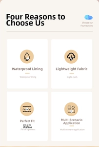 Detailed chart showing the double-layer waterproof lining and lightweight fabric features