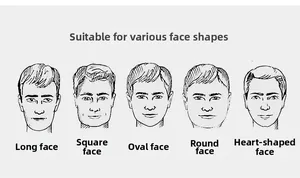 Visual guide showing camouflage flat top cap styles for various male face shapes