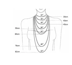 Size guide for stainless steel necklace showing lengths from 14 to 33 inches on a body map