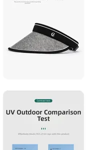 Detail of G-letter knit sun visor showing UV protection test results and cool-knit fabric