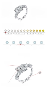 Detail of D color VVS1 Moissanite brilliant cut and S925 silver ring craft details