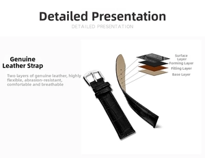 Detailed four-layer structure of the black leather watch strap with embossed pattern