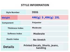 Detailed spec chart showing denim shorts material composition and weight info