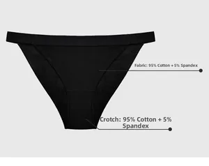 Detail view of cotton spandex blend fabric and stitching on black women underwear
