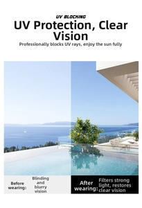 Detail showing UV blocking effectiveness and glare filtering for oval sunglasses lenses
