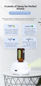 Waterless essential oil diffuser with Type-C charging and 4-speed spray modes