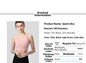 Détail du soutien-gorge de sport rose avec ourlet ajouré et texture en 75% nylon