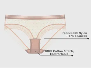 Détail de la culotte en maille rose avec dentelle et doublure d'entrejambe 100% coton