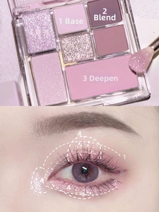 Detail-Leitfaden für die 7-Farben Lidschatten-Palette mit matten und glitzernden Rosatönen