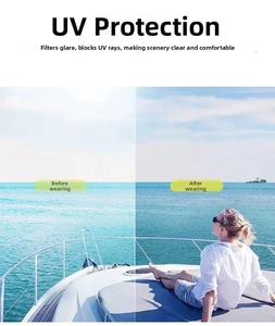 Polarized lens comparison showing glare reduction and UV protection for driving