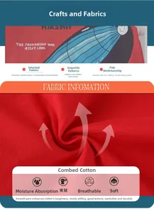 Détail d'un T-shirt en coton peigné rouge avec tissu respirant et imprimé dirigeable