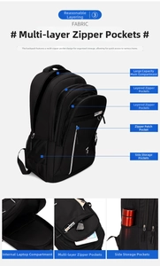 Vista detallada de mochila de negocios con compartimento para PC y varios bolsillos