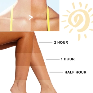 Visual demonstration of tanning cream effects on skin over two hours for bronze glow