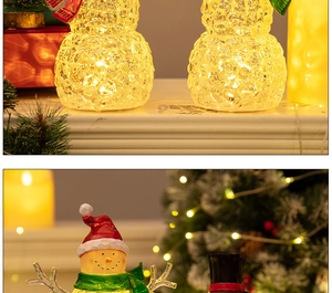 Detail of crystal textured snowman LED light showing warm glow and faceted refraction