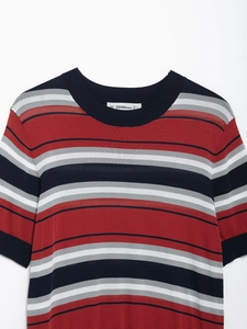 Close-up detail of the colorful stripe knit texture and round neckline of the sweater