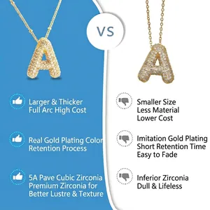 Balloon letter A necklace with micro-pave 5A zircon and real gold plating finish