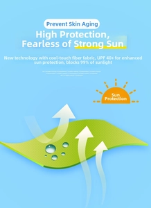 UPF 40 plus protective sun hat fabric with 99 percent UV blocking and cooling touch fiber