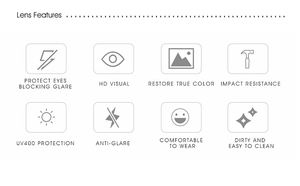 Detail view of sport sunglasses lens features showing UV400 and HD visual protection icons