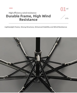 Detail of reinforced metal umbrella ribs and black windproof frame structure