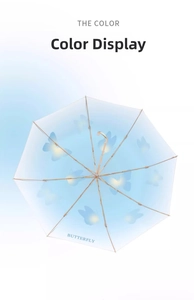 Detail of blue gradient umbrella surface with butterfly prints and BUTTERFLY logo