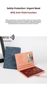 Detail of blue and pink RFID passport wallet showing SIM slots and card holders